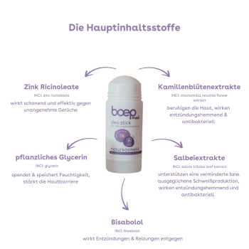 das boep - med Deo Stick - 40ml